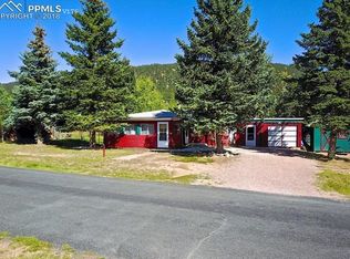 715 N Fullview St, Woodland Park, CO 80863