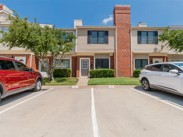 214 Samuel Blvd APT 3, Coppell, TX 75019