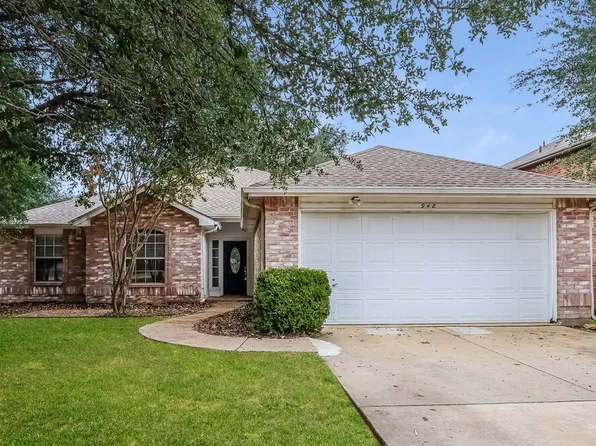 948 Grand Central Pkwy, Saginaw, TX 76131