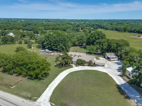 4015 County Road 1005, Celina, TX 75009