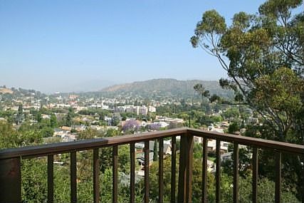 Panoramic Views