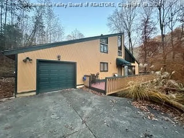 148 Timbercrest Dr, Charleston, WV 25311