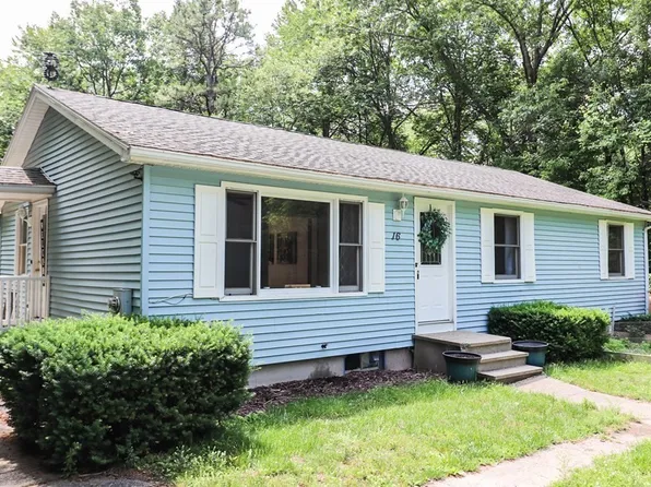16 Roy St, Ludlow, MA 01056