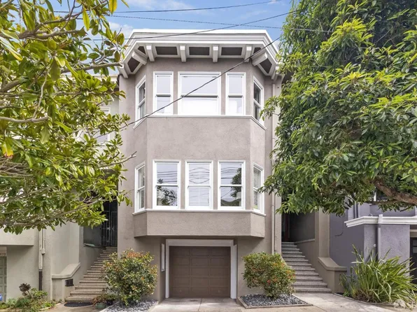 476 15th Ave, San Francisco, CA 94118