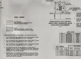 2424 Dilton Mankin Rd, Murfreesboro, TN 37127