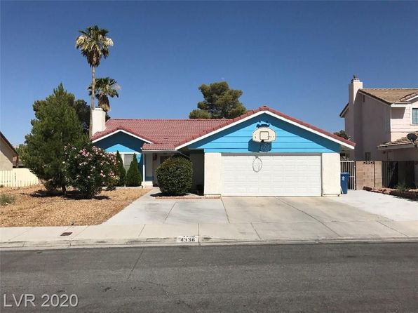 Houses For Rent in Las Vegas NV - 666 Homes | Zillow