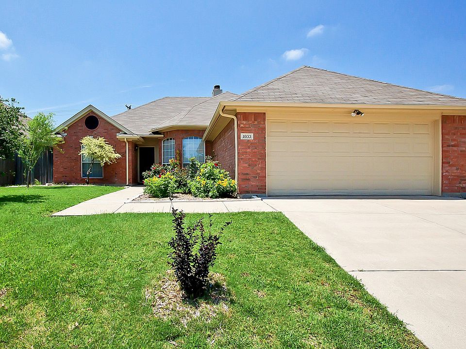 1st image of 1033 Telluride Dr