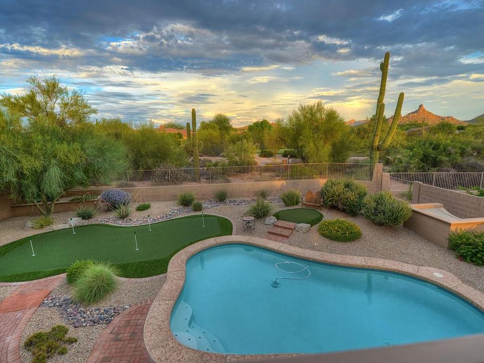 020_Pool Overview
