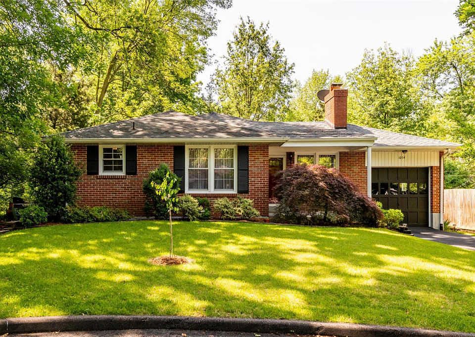 1st image of 1054 Glenbrook Ave
