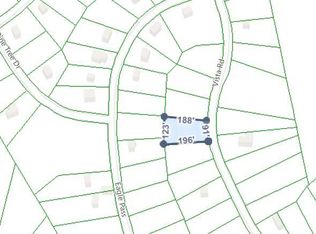 LOT 725 Vista Rd, Swiftwater, PA 18370