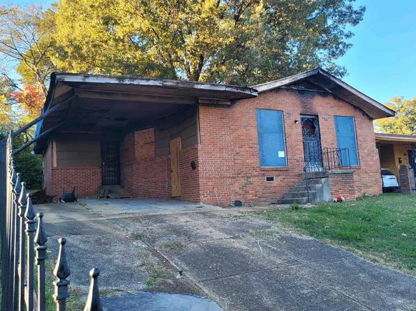 830 Alida Ave, Memphis, TN 38106