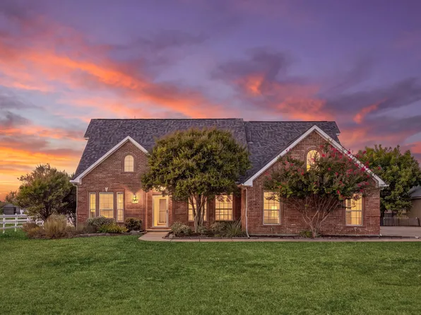 3510 Mallard Ln, Celina, TX 75009