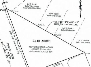 Hilltop Dr, Harker Heights, TX 76548