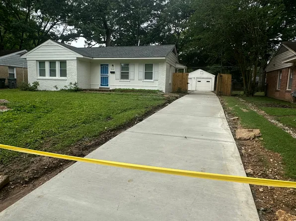4545 Verne Rd, Memphis, TN 38117