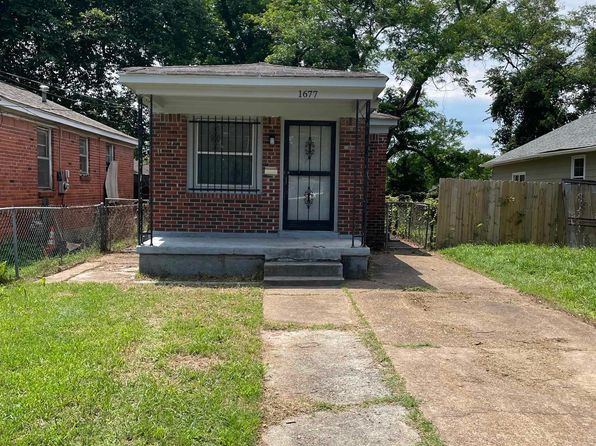 38108 Real Estate - 38108 Homes For Sale | Zillow