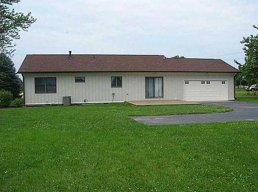 Back of House