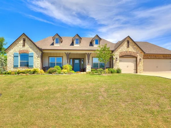 1813 E 45th Pl, Sand Springs, OK 74063