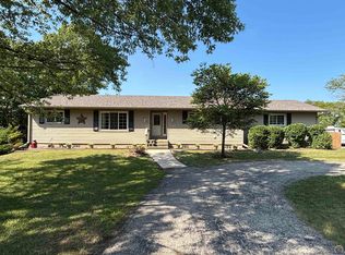 2600 W 30th Ave, Emporia, KS 66801