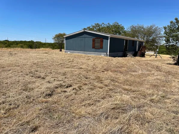 15075 Robin Rd, Haslet, TX 76052