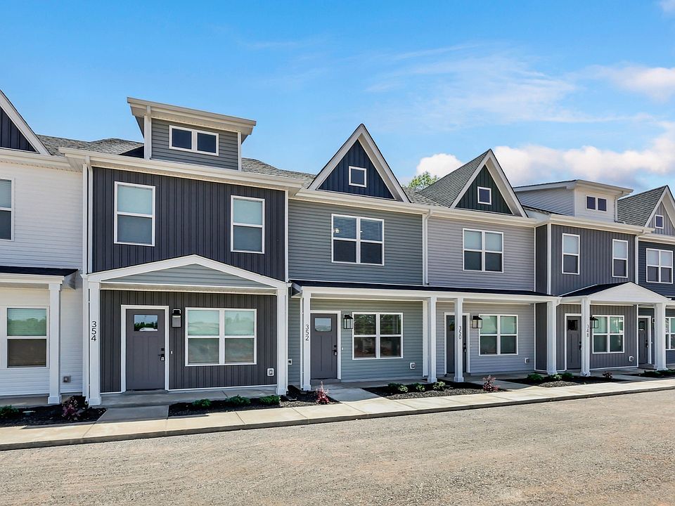 1st image of 356 Front Ridge Cir