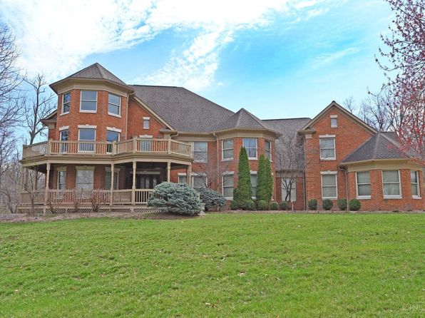 7147 Ravens Run Rd, Cincinnati, OH 45244