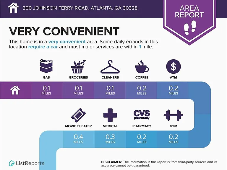 300 Johnson Ferry Rd #A803 — Photo 32