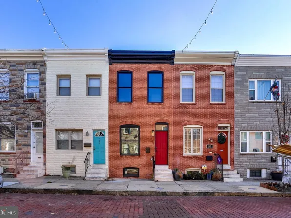 147 N Streeper St, Baltimore, MD 21224