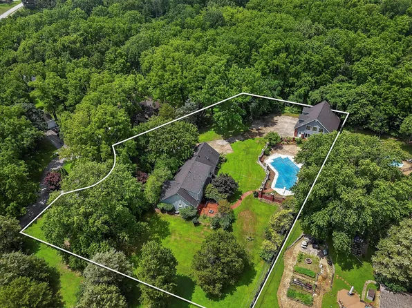 1717 E Sycamore Lane, Springfield, MO 65804