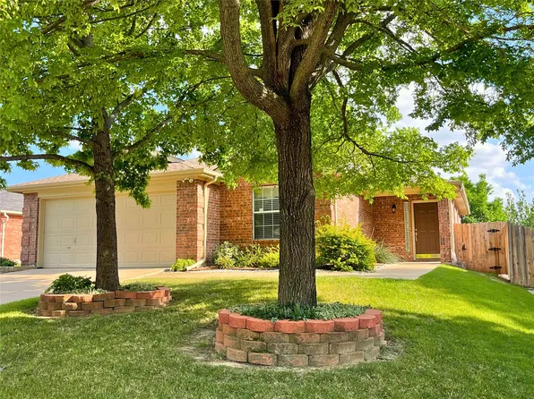 4904 Mountain Ridge Ln, McKinney, TX 75071