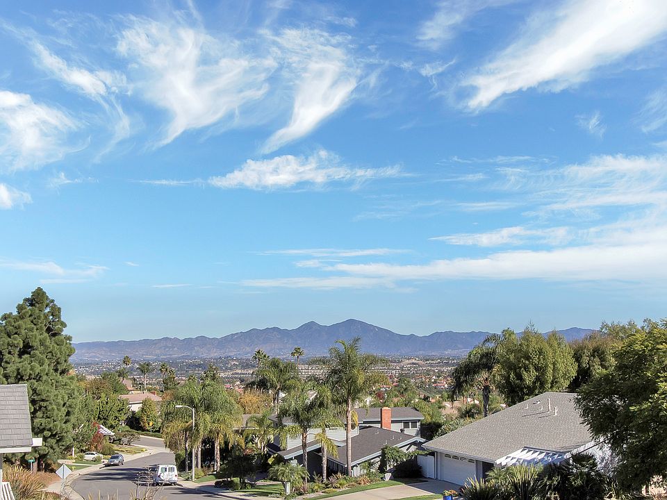 Mountain & City Views 