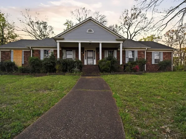 3960 James Rd, Memphis, TN 38128