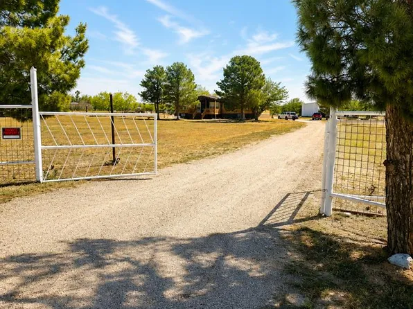 303 Vikki Rd, Big Spring, TX 79720