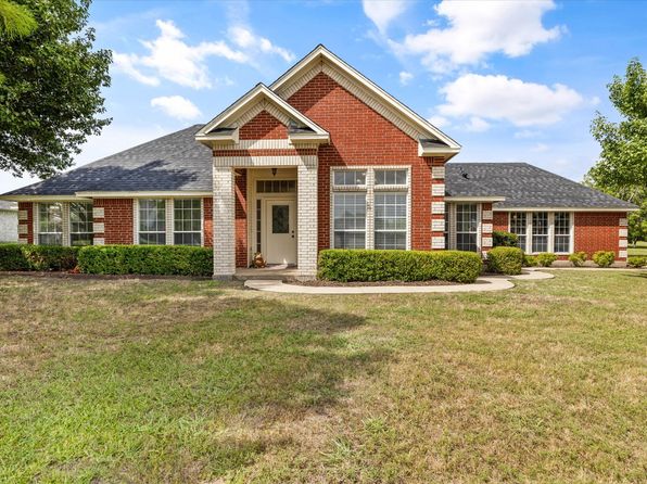 Home for Sale in Forney TX