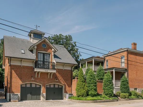 724 W High St, Lexington, KY 40508