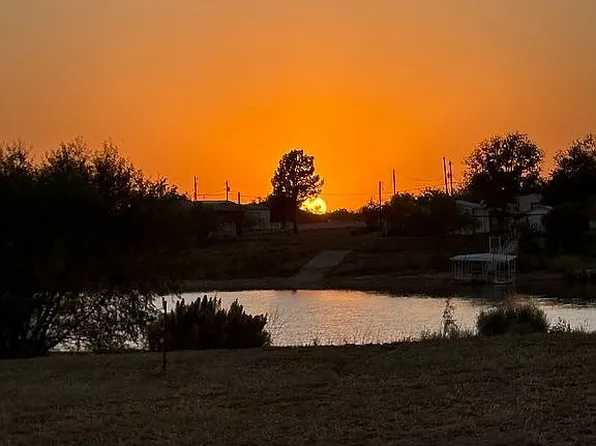 2875 Lcr 319, Colorado City, TX 79512