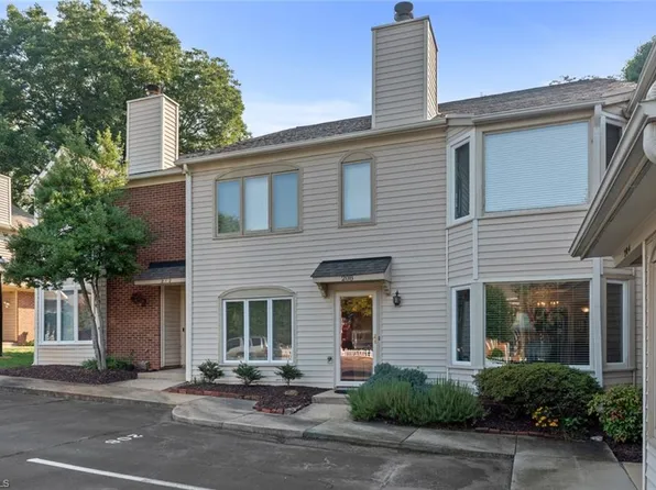 208 Tanners Mill Ct, Winston Salem, NC 27101