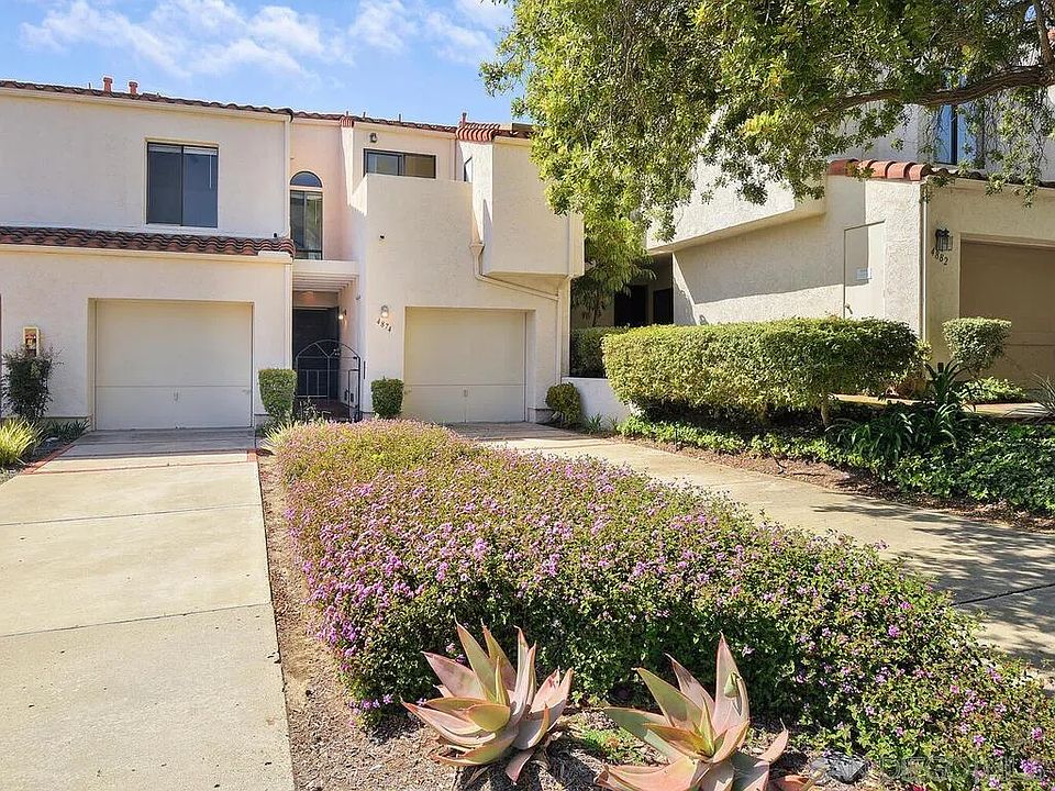 1st image of 4874 Renovo Way