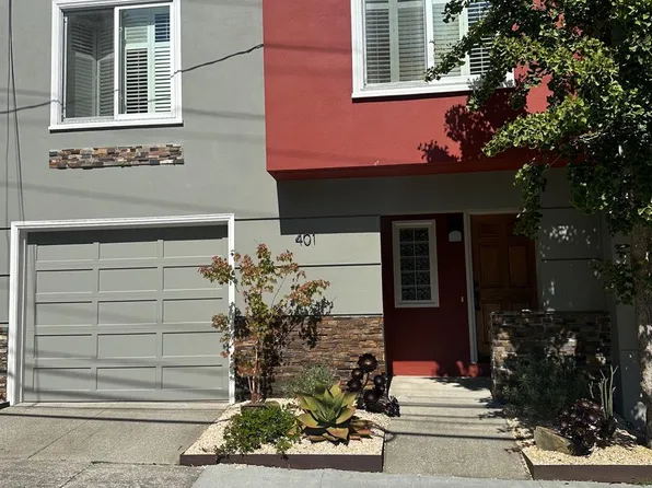 401 Bella Vista Way, San Francisco, CA 94127