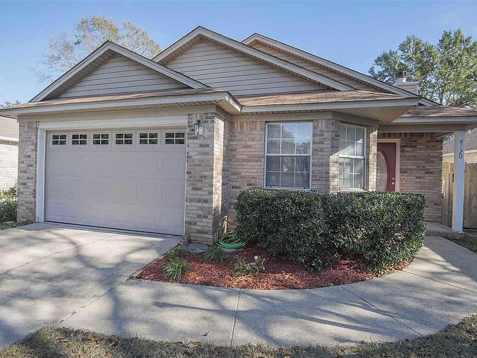 1st image of 4120 Coppertree Ln
