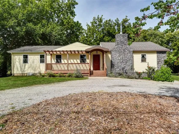 4822 Logan Ave, Kansas City, MO 64136