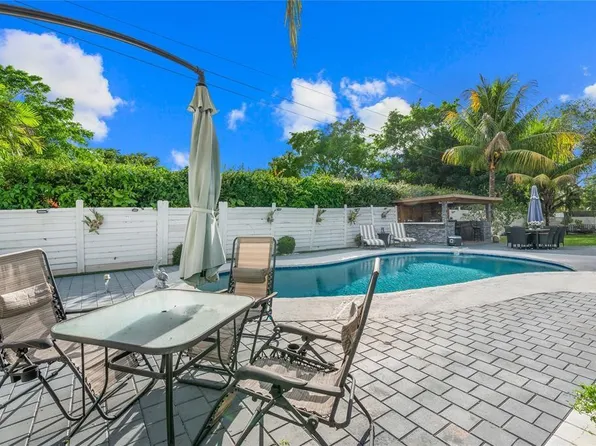 8306 35th Court, Coral Springs, FL 33065