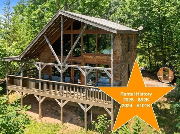 4225 Dollys Dr, Sevierville, TN 37876
