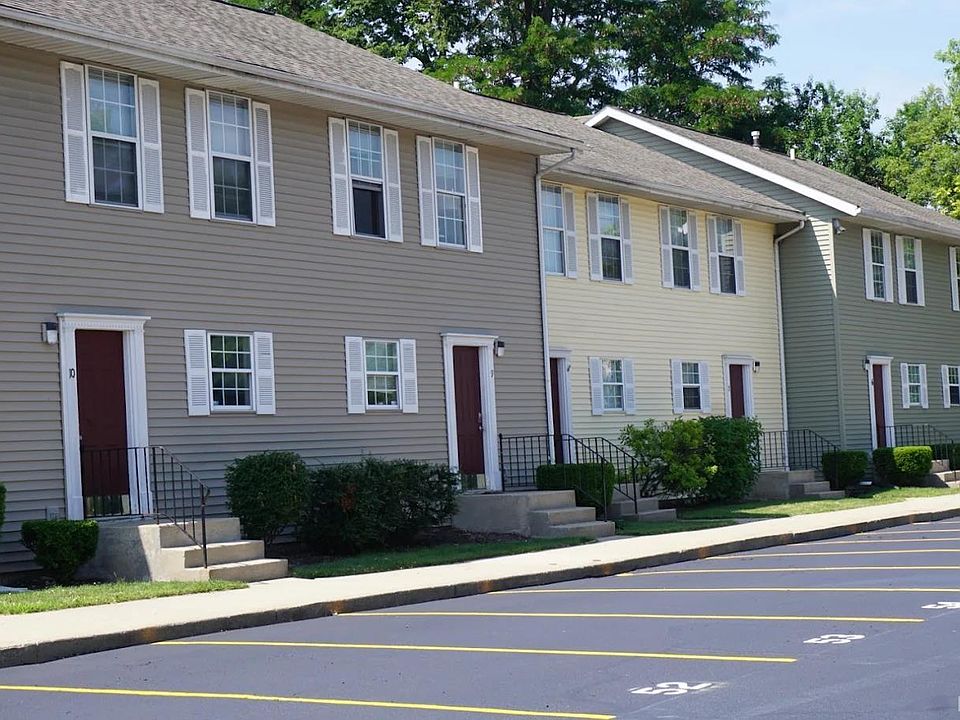 1st image of 437 NE North Eddy St #437