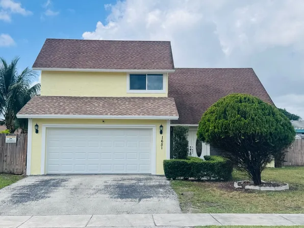 (undisclosed Address), Homestead, FL 33035