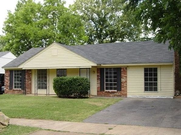 2190 Fortune Ave