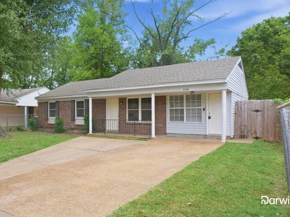 4734 Bradford Dr, Memphis, TN 38109