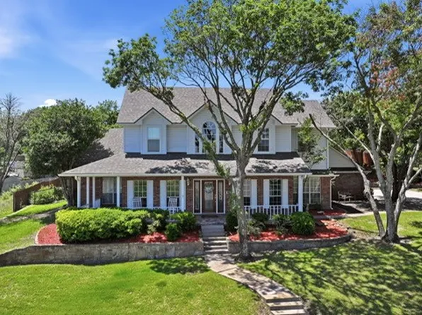 3622 Cliff View Loop, Weatherford, TX 76087