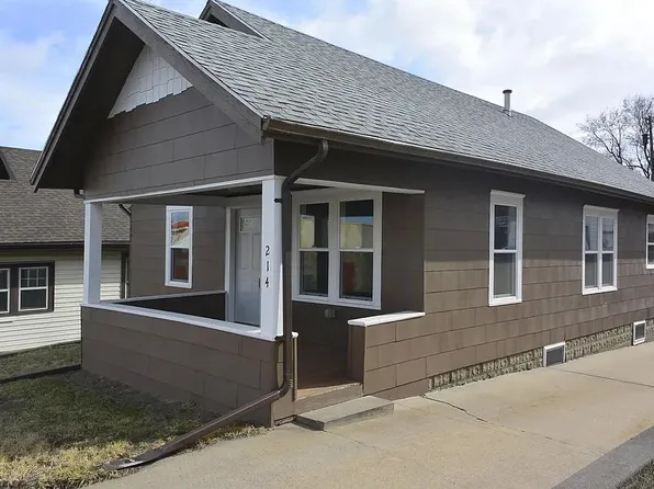 214 S West Ave, Sioux Falls, SD 57104