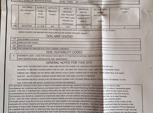 2331 Hollonville Rd, Brooks, GA 30205