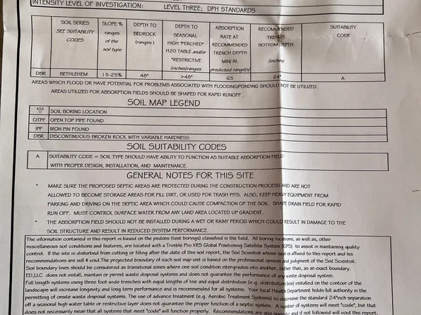 2331 Hollonville Rd, Brooks, GA 30205